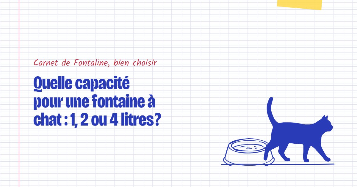 Couverture du carnet Fontaline : Quelle capacité pour une fontaine à chat : 1, 2 ou 4 litres ?