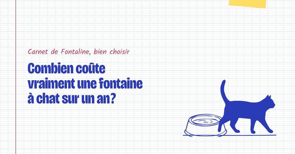 Couverture du carnet Fontaline : Combien coûte vraiment une fontaine à chat sur un an ?