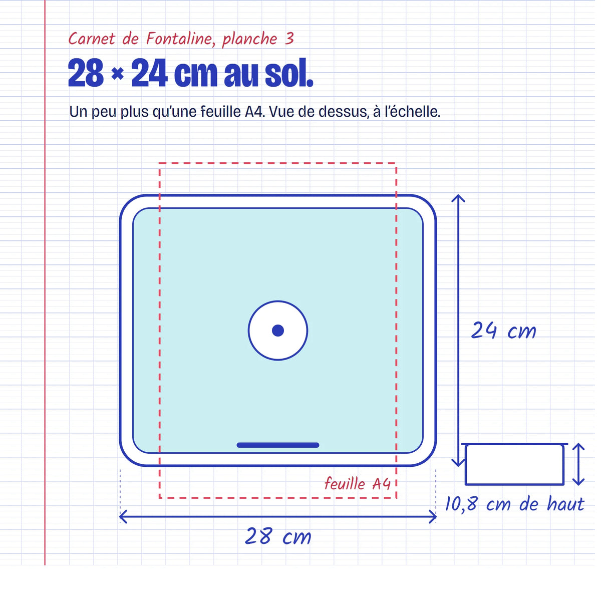 Planche dessinée : 28 × 24 cm au sol et 10,8 cm de haut, comparée à une feuille A4.